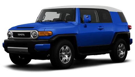 fj cruiser oil type|FJ Cruiser oil choices and reccomendations. 